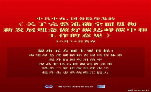 中共中央 國務院關于完整準確全面貫徹新發展理念做好碳達峰碳中和工作的意見