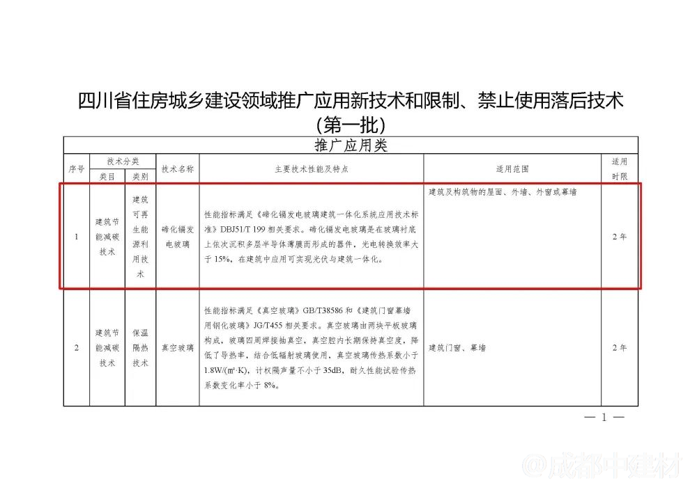 微信圖片_20221130133841