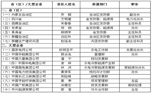 國家能源局《關于全面解決無電人口用電問題 信息報送工作有關要求的通知》